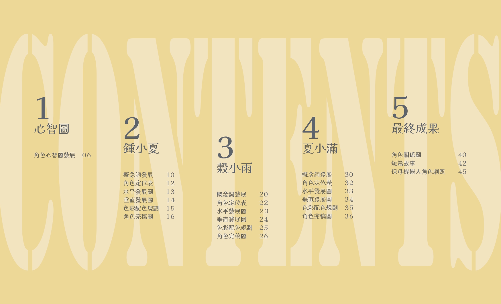 character-4
