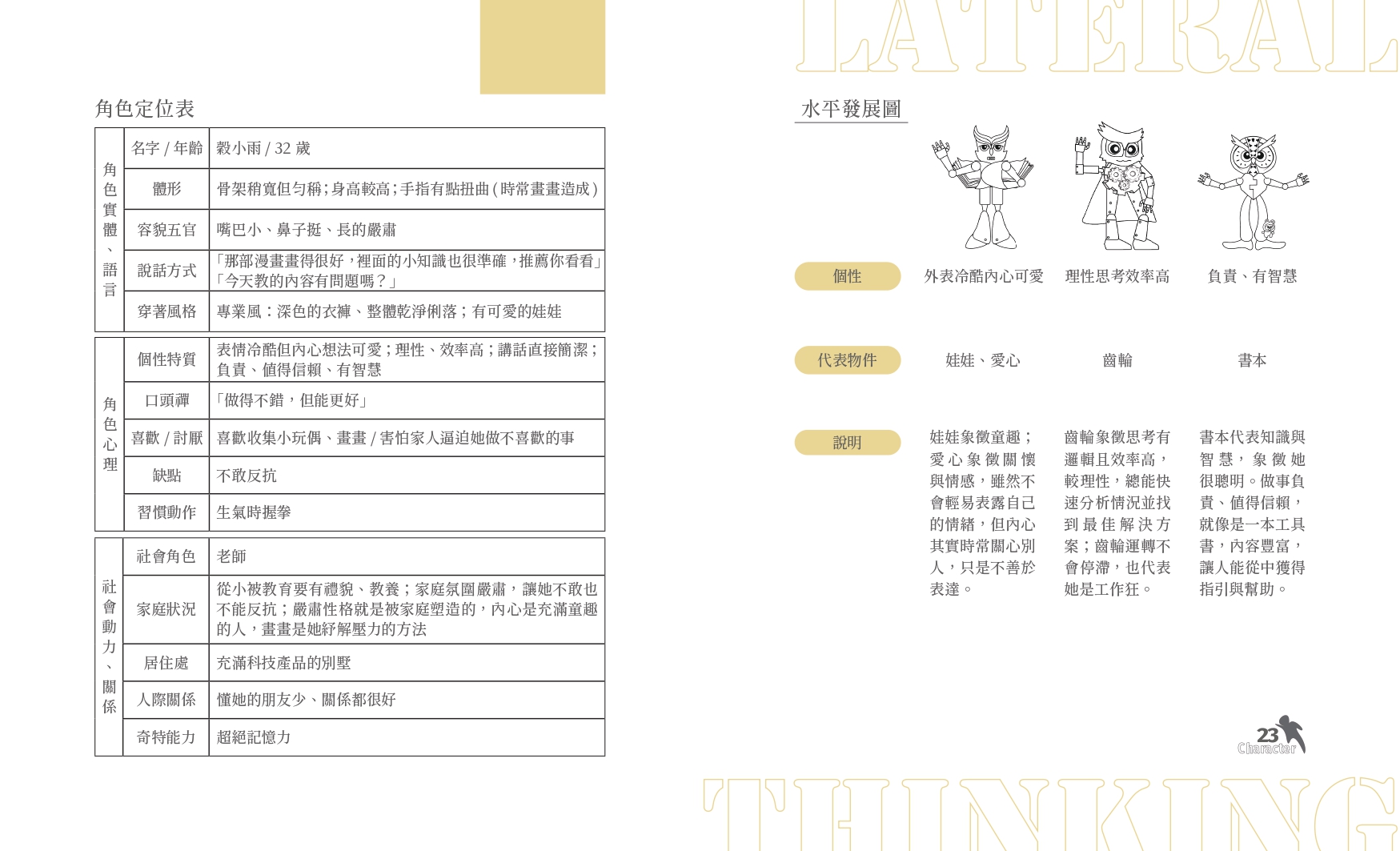 character-14
