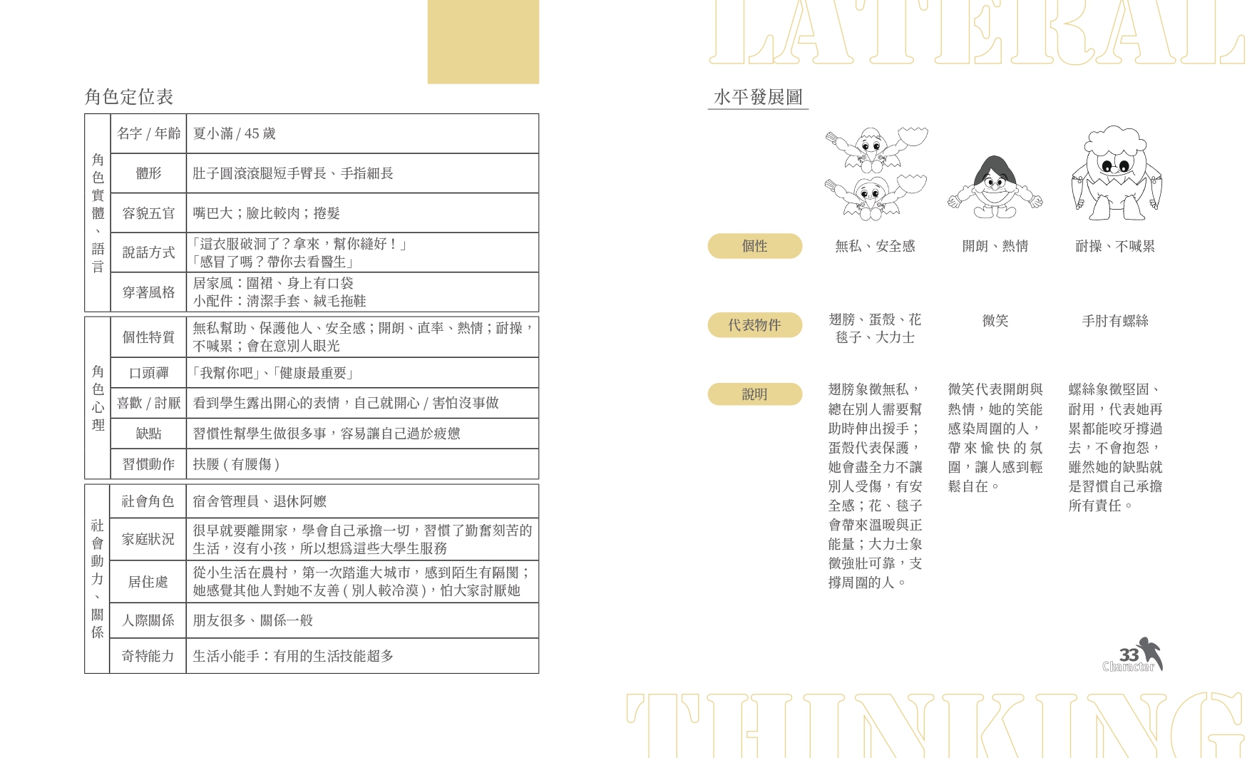 character-19